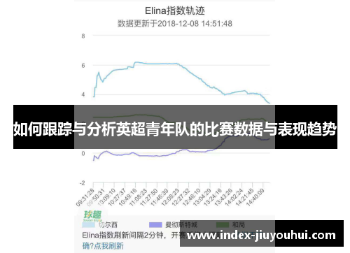 如何跟踪与分析英超青年队的比赛数据与表现趋势