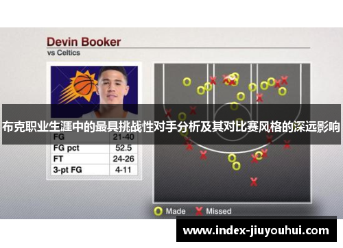 布克职业生涯中的最具挑战性对手分析及其对比赛风格的深远影响