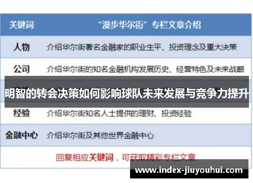 明智的转会决策如何影响球队未来发展与竞争力提升
