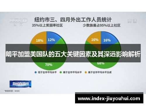 朗平加盟美国队的五大关键因素及其深远影响解析 朗平加盟美国队的五大关键因素及其深远影响解析