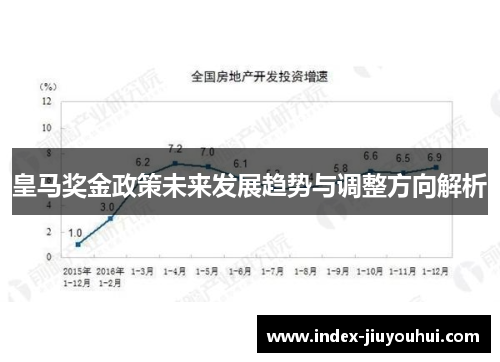 皇马奖金政策未来发展趋势与调整方向解析