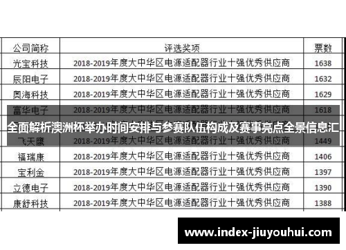全面解析澳洲杯举办时间安排与参赛队伍构成及赛事亮点全景信息汇 全面解析澳洲杯举办时间安排与参赛队伍构成及赛事亮点全景信息汇