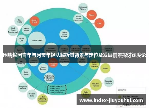 围绕埃因青年与阿贾年轻队解析其背景与定位及发展前景探讨深度论 围绕埃因青年与阿贾年轻队解析其背景与定位及发展前景探讨深度论