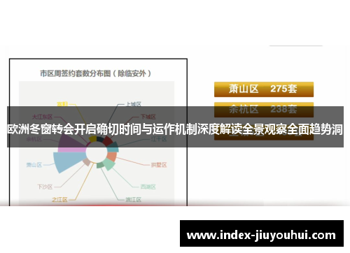 欧洲冬窗转会开启确切时间与运作机制深度解读全景观察全面趋势洞 欧洲冬窗转会开启确切时间与运作机制深度解读全景观察全面趋势洞