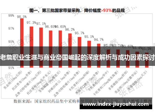 老詹职业生涯与商业帝国崛起的深度解析与成功因素探讨