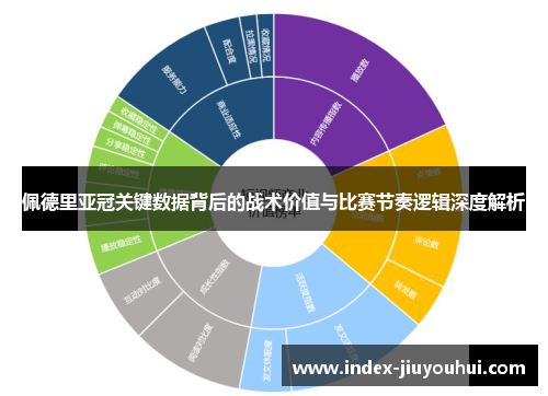 佩德里亚冠关键数据背后的战术价值与比赛节奏逻辑深度解析 佩德里亚冠关键数据背后的战术价值与比赛节奏逻辑深度解析