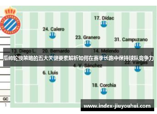 瓜帅轮换策略的五大关键要素解析如何在赛季长跑中保持球队竞争力